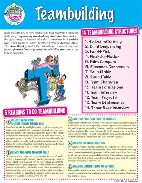 kagan teambuilding smart card|Kagan Catalog .